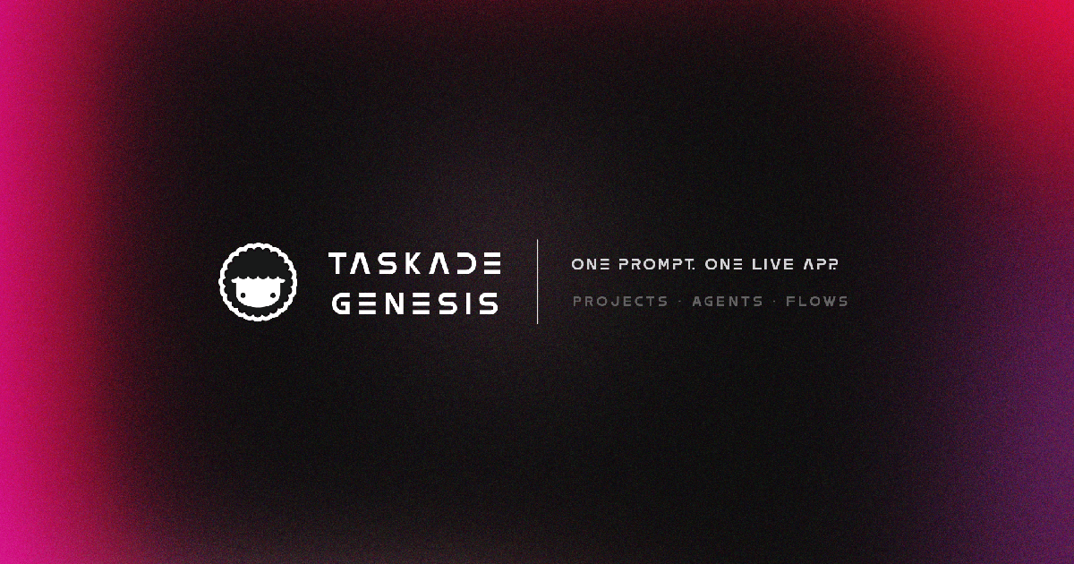 www.taskade.com