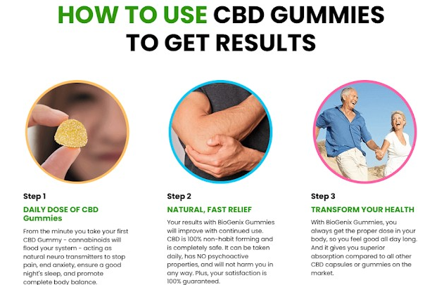 BioGeniX CBD Gummies4.png